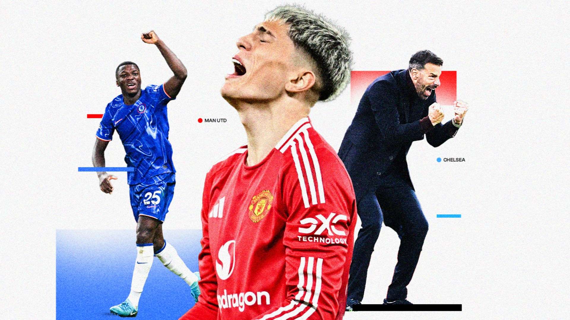 潮的兴起 潮的兴起